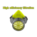 Masque a cartouche dyllu